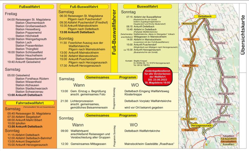 flyer22 2